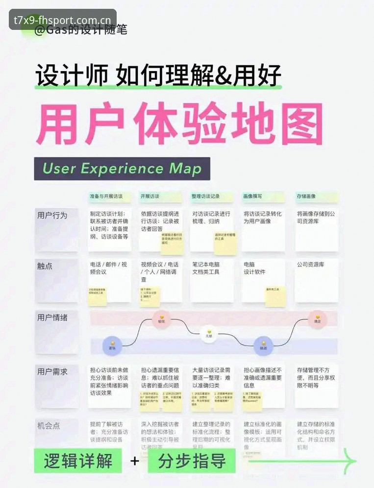 fh凤凰体育平台技术评测：功能、性能与用户体验详解